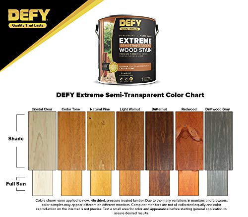 DEFY Extreme 1 Gallon SemiTransparent Exterior Wood Stain DEFY Extreme 1 Gallon SemiTransparent Exterior Wood Stain