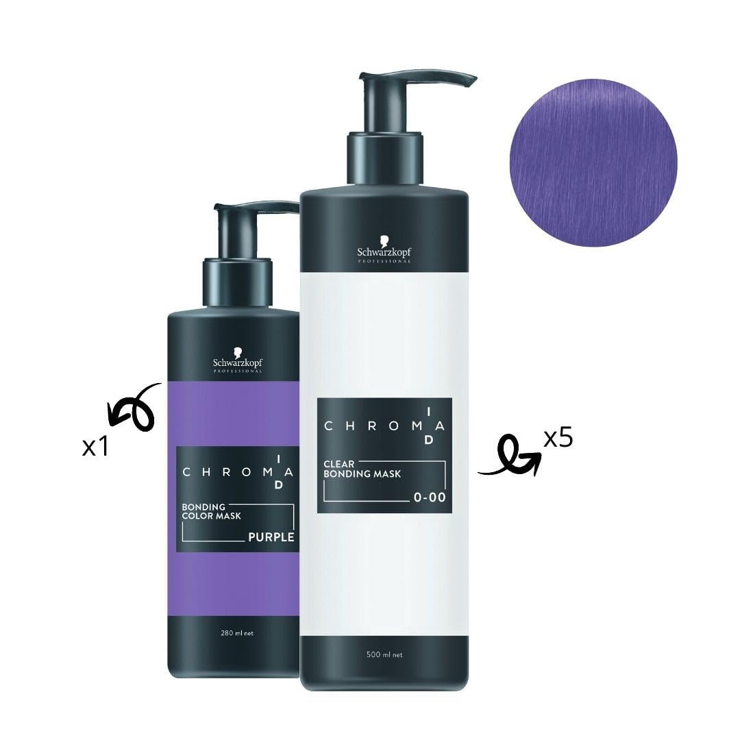 Mascarilla nutritiva pigmentada púrpura ChromaID SCHWARZKOPF 280ML