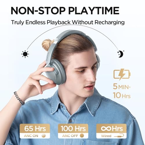 Image of 1MORE SonoFlow Pro HQ51 Active Noise Cancelling Headphones, -45dB QuietMax ANC, 40mm DLC Driver, Hi-Res Wireless /Wired, 65H Long ANC Playtime, LDAC Bluetooth, Comfort Soft Over-Ear Headphones with Mic