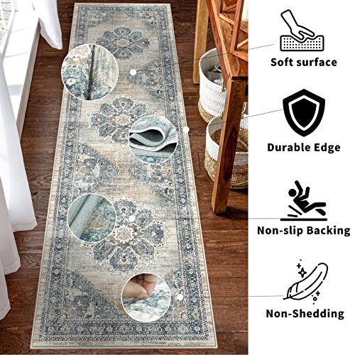 Washable 3x14 Hallway Runner Rug: Soft Kitchen Rug Non Slip Rug Runner with Rubber Backing for Living Room Bedroom Bathroom Non Shedding Farmhouse Carpet Runner Rug (Blue, 3X14)