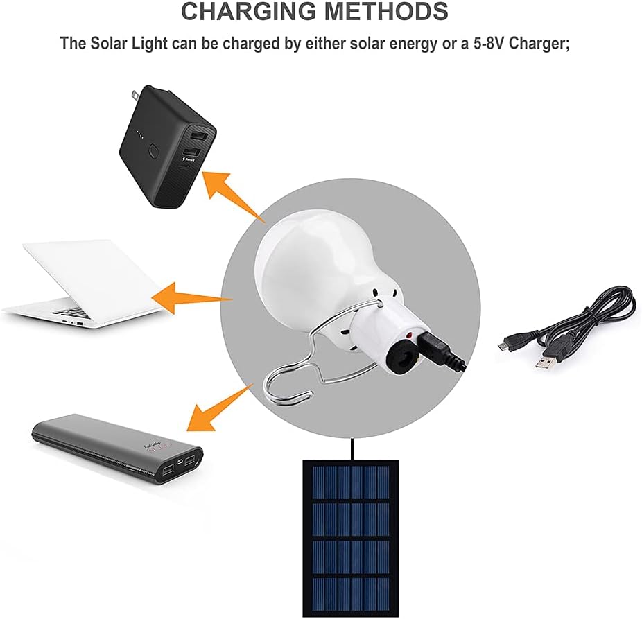 Solar Light Bulbs, Portable Outdoor Light-Operated Control Solar Tent Light with Rechargeable Battery for Chicken Coop Camping Hiking