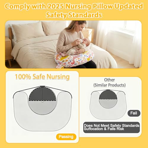 Image of x-vesolje Plus Size Nursing Pillow Wider Support, Breastfeeding Pillow with Adjustable Strap Fit All Body Type, Ergonomic Breast Feeding Pillow, Baby Feeding Pillow for Mom- Max Size /Jungle