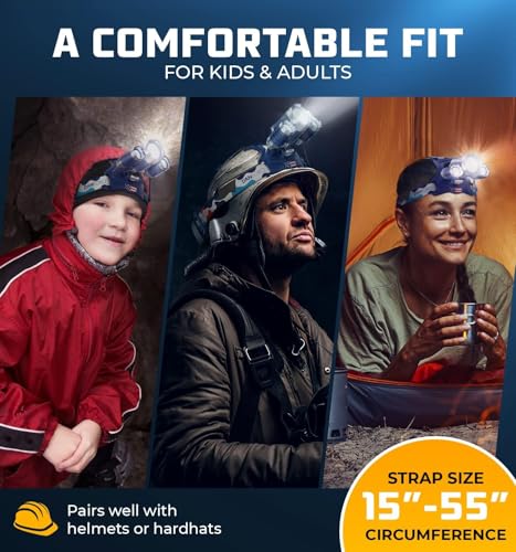 Image of DanForce Headlamp. USB Rechargeable LED Head Lamp. Ultra Bright LUMINUS 1080 Lumen Head Flashlight + Red Light. HeadLamps for Adults, Camping, Outdoors & Hard Hat Work. Zoomable IPX54 Headlight