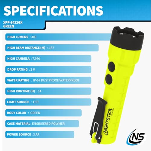 Image of Nightstick XPP-5422GX Intrinsically Safe Dual-Light Flashlight, LED Light Source, Green /Black
