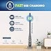Electric Spin Scrubber, NOVETE Cordless Shower Bathroom Scrubber with Long Adjustable Extension Arm, 3 Upgraded Cleaning Brush Heads, Spin Scrubber for Tub Tile Floor, Ideal Gift for Family & Friends