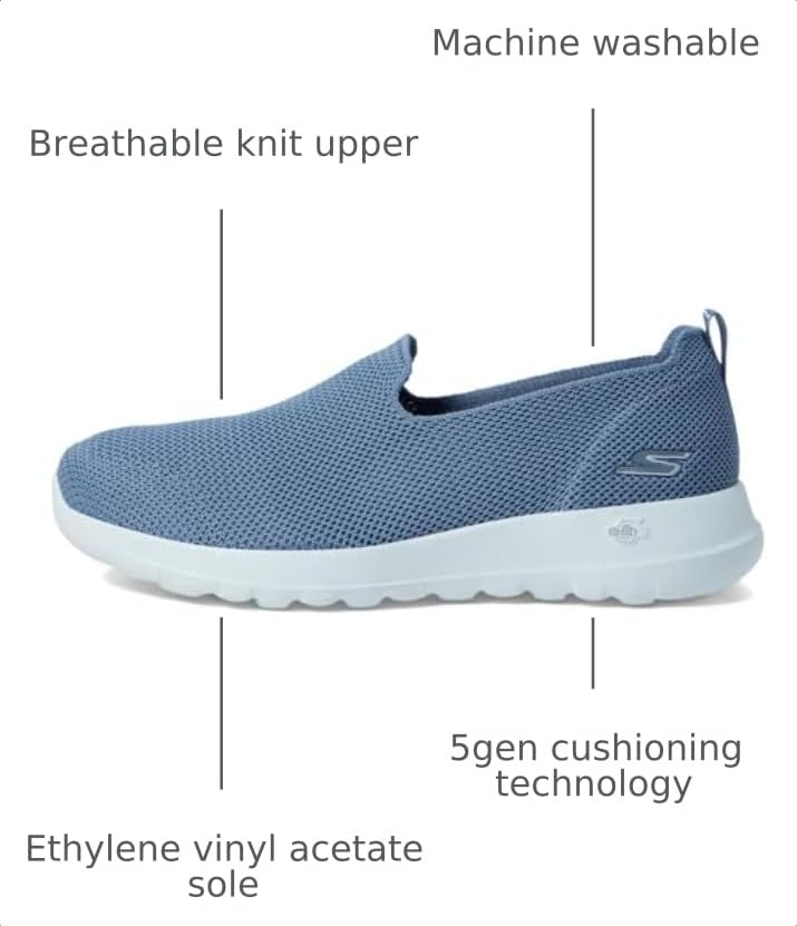 Image of Skechers Womens Go Walk Joy - Sensational Day