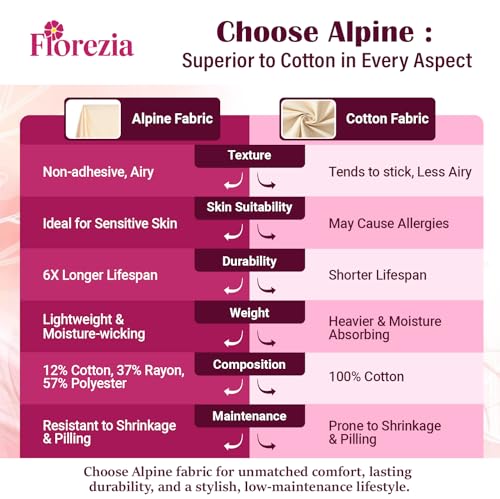 Image of Nighty| Nighty for Women Stylish| Nighty for Women| Alpine Nighty for Women| Night Gown for Women Stylish| Cotton Nighty for Women| Night Dresses for Women Cotton| Women Nighty| Alpine Fabric
