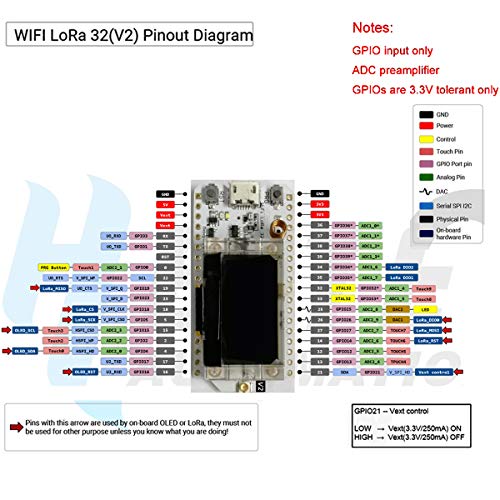 ESP32 LoRa 32 (V2), ESP32 Development Board WIFI Bluetooth LoRa Dual Core 240MHz CP2102 with 0.96inch OLED Display included 868/915MHZ Antenna for Smart Cities, Smart Farms, Smart Home, and IoT Makers - Thumbnail 4