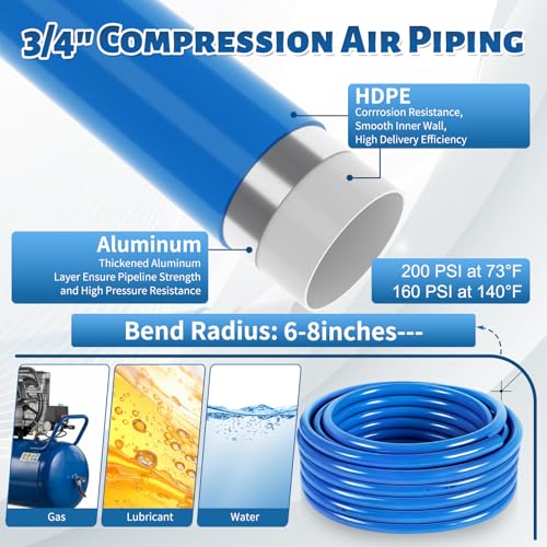 Image of 3 /4 inch x 100FT Shop Air Line Kit, 99PCS Compressed Air Piping Kit