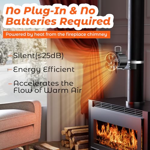 Zgrmbo ASC-DF-S180 Wood Stove Fan, 6 Blades Heat Powered Fireplace Fan thumb #1