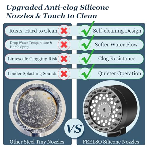FEELSO Filtered Shower Head with Handheld, High Pressure 4 Spray Showerhead with Filters & Upgraded Anti-clog Nozzles for Hard Water -Remove Chlorine, Reduce Dry Itchy Skin -ON/OFF Switch for Pet Bath - Image 5