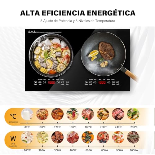 Opiniones y reviews de Parrilla de Induccion 2 Quemadores , listamos los 10 mejores. 17 Parrilla de Induccion 2 Quemadores marca LONEASY (2)