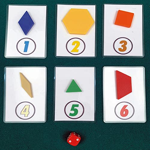 Predicción geométrica con vídeo explicativo para su fácil