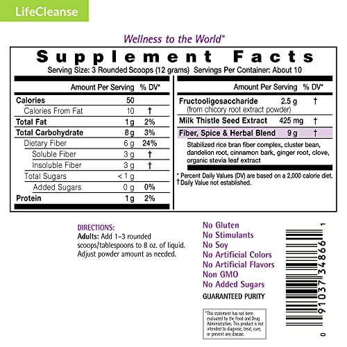 Eniva 7-Day Detox Cleanse Health Plan Detox and Total Body NO Dieting Kit for Belly Fat, Liver, Colon | All Natural, Non Fasting, Complete Body Kit Health - Image 6