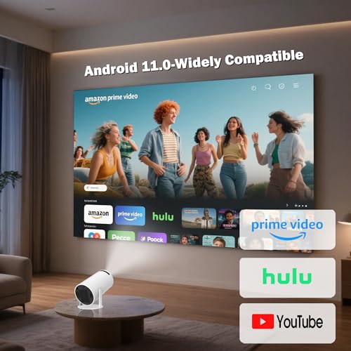 WellSonic Mini Projector 4K Support HY 300 RPO+ の商品画像 1
