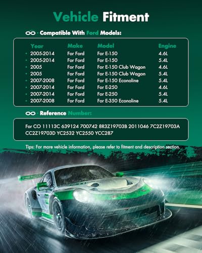 Image of SCITOO AC Compressor for Ford for E-150 4.6L /5.4L 2005-2014 | Fast Cooling, Ultra Low Noise (≤72 dB) Air Conditioner Compressor for Summer, with Clutch, 639124 700742 8R3Z19703B 2011046