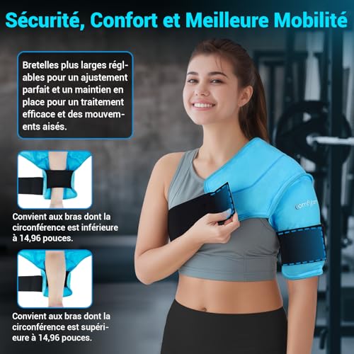 Compresse froide et chaude Comfytemp pour soulager les douleurs de bras au quotidien