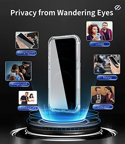 image for Neeliup Magnetic Case for iPhone 13 Pro, [with Privacy Screen Protecto