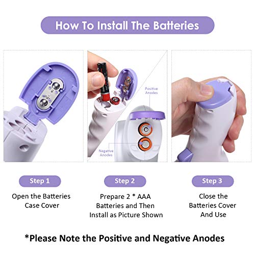 Tickas Non-contact IR Forehead Thermometer,LCD Digital Display Portable Handhold Design °C/°F Switchable