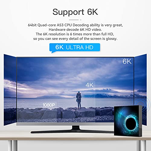 image for BRONAL Android 10.0 TV Box 4GB RAM 32 ROM Allwinner H616 Quad-Core 64-