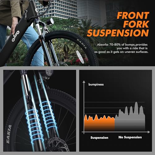 Qlife Cityone Electric Bike For Adults 26 Inch Step-Through 22Mph Ebike With 2.1 Inch Tire,Ul2849 Certified Built-In Removable Battery,Peak 750W Motor Ebikes With 7 Speed,Commuter E Bicycle thumb #5
