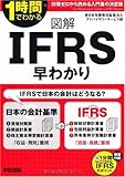 68円「図解 IFRS早わかり」