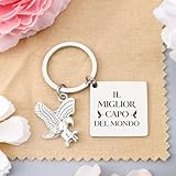 Zoom IMG-2 kolovki regalo capo uomo natale Zoom IMG-2 kolovki regalo capo uomo natale