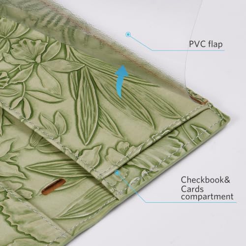 Image of CoBak Checkbook Cover for Women & Men - PU Leather Case with RFID Blocking