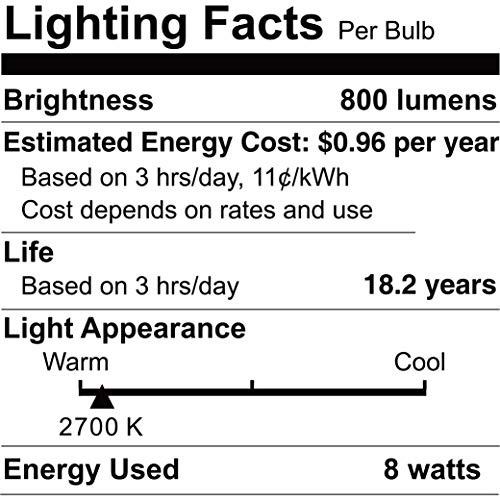 Gosund Smart Light Bulb Works with Alexa Google Home, Dimmable WiFi LED Light Bulbs, E26 A19 Warm White 2700K Bulb, No Hub Required, 8W (75W Equivalent), 2 Pack - Thumbnail 2