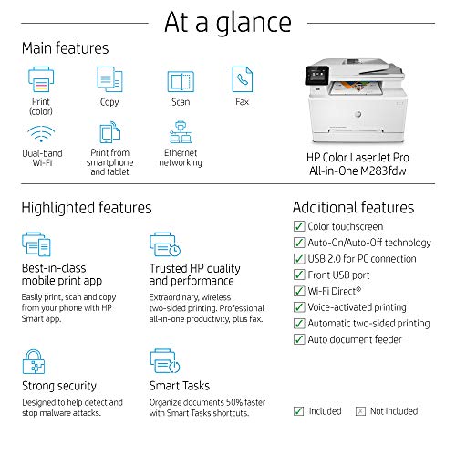 HP Color LaserJet Pro M283fdw Printer - Image 6