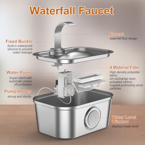 Image of Bobo&Dragon 3.5L /124oz Stainless Steel Cat Water Fountain - Ultra-Quiet Automatic Pet Water Dispenser for Dogs & Cats, 6-Stage Filter, Smart Window & Anti-Dry Burn Pump (Includes 2+2 Filters)