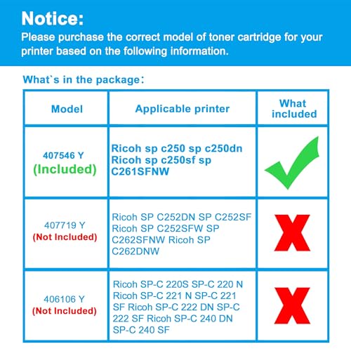 LCL Remanufactured Toner Cartridge 407546 sp c250 sp c250dn sp c250sf SP C261SFNW (1Yellow) Replacement for Ricoh sp c250 sp c250dn sp c250sf SP C261SFNW - Image 2