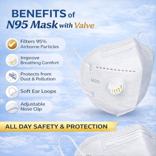 Anti Pollution N95 Reusable Unisex Non Woven fabric Face Pack of 3 - Image 6