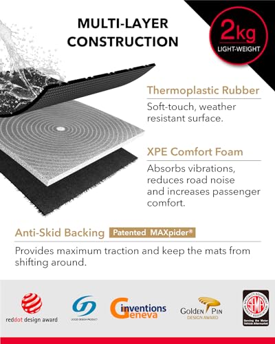 Image of 3D MAXpider Compatible with Tesla Model 3 2024-2026 ELITECT Black R1 R2