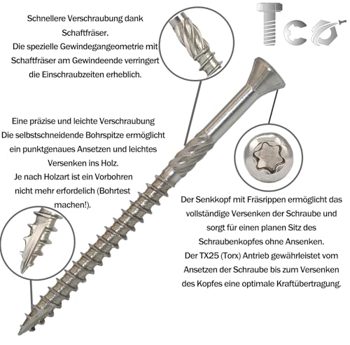 TCO Terrassenschrauben Edelstahl A2 5x50mm 100 Stück - Holzschrauben mit Cut-Spitze, Schneidkerbe & T25 Bit - Universalschrauben für Terrassendielen, Gartenhäuser und Außenbereich (Terrassenbau)