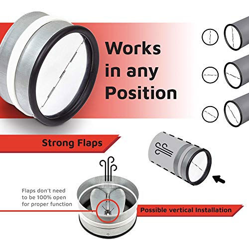 Rki 4" - Professional Backdraft Damper Inline Spring Loaded For Dryer Duct #TOP3