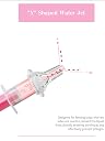 Manan Shopee Baby Squeeze Medicine Dispenser Silicone Liquid Easy Feeding Anti-Choking Dropper Utensils Children Kids Needle Feeder Pacifier (Pink) gallery image