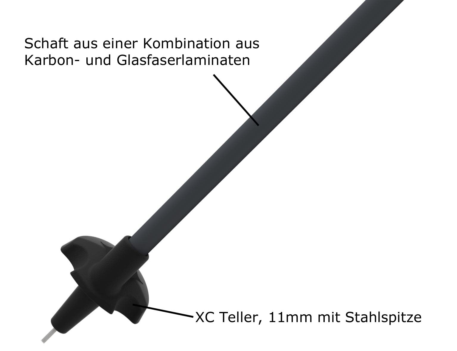 Fischer Langlauf Skistöcke OneWay Diamond Performance Langlaufstöcke 10% Carbon