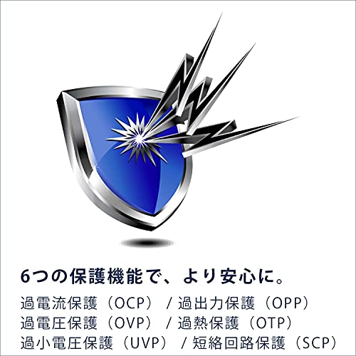 SilverStone Strider シリーズ ATX 電源ユニット 80PLUS TITANIUM 認証 SST-ST1300-TI の商品画像 4