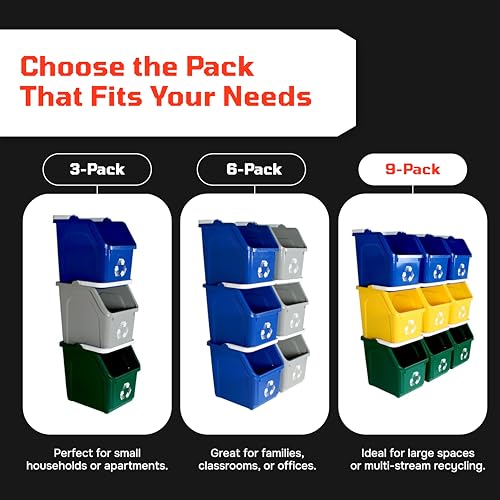 Sturdy Essentials Multi Bin Recycling System with Three Stackable 6 Gallon Recycle Bins for Kitchen Use – Recycling Trash Can Set for Office, Garage, Businesses (3 Pack, Blue/Grey/Green) - Thumbnail 5