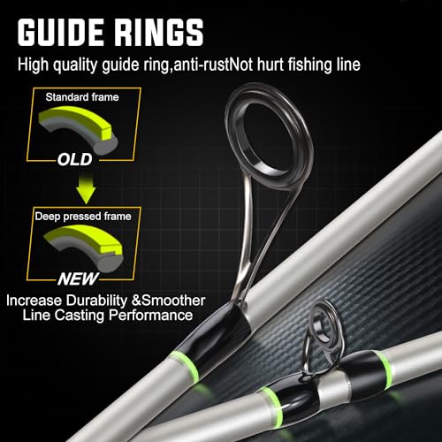 Sougayilang Combo de Caña y Carrete Baitcaster – IM7 Grafito M/MH 2 Piezas, Caña para Viaje, Carrete de Alta Velocidad 6.3:1, Arrastre 18 lb para Bass, Bagre, Trucha y Panfish miniatura 5