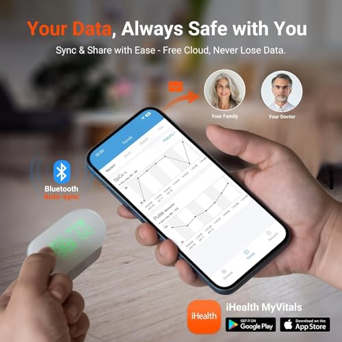Image of iHealth Rechargeable Fingertip Pulse Oximeter, Bluetooth Blood Oxygen Monitor with App Trend Tracking, SpO2, Pulse Rate, Plethysmograph Waveform and PI Display, Wireless Sync for iOS & Android