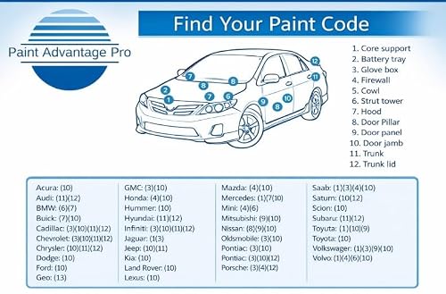 Paint Advantage Pro Paint For GMC GJV Riptide Blue Ready to Spray Basecoat, 1 Quart