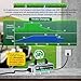 36 Volt Golf Cart Battery Charger for TXT EZGO, 18AMP 36V Golf Cart Charger IP67 Waterproof Fully Automatic Smart Fast Charging with 16Ft Cable, for Lead-Acid Batteries