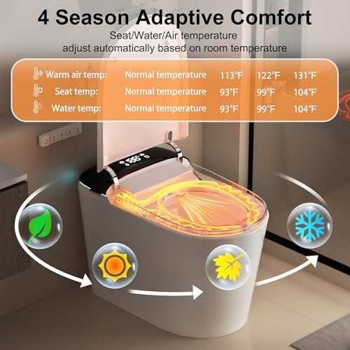 Image of Luxury Smart Bidet Toilet with Tank, Foam Shield, Dual Auto Flush /Lid&Seat, Foot Sensor, LED Display, Electric Modern One Piece Toilets for Bathroom with Siphon Dual Flush 0.8 /1.2 GPF