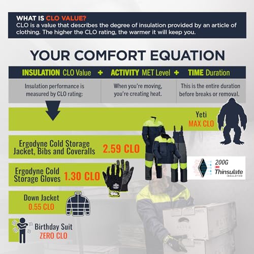 Image of Ergodyne N-Ferno 6477 Insulated Freezer Bib Overalls, Cold Storage Work Gear