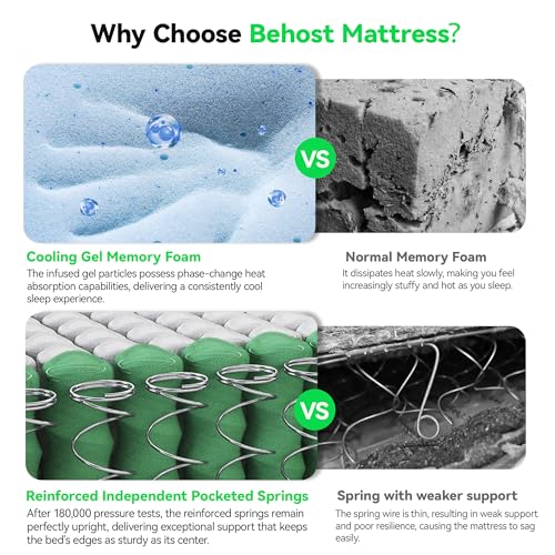 Image of 10 Inch Twin Mattress, Hybrid Mattresses in a Box with Pocket Springs & Gel Memory Foam, Medium Firm Breathable Bed Mattress with Edge Support & Motion Isolation, CertiPUR-US Certified