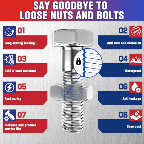 Image of Vigorder Thread Lock Medium and High Strength, Thread Locker for Nuts, Bolts, Fasteners and Metals to Prevent Loosening and Leakage, Blue and Red