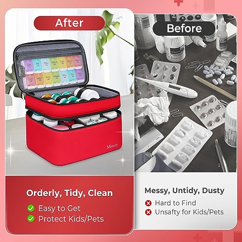 Image of Mancro Dual Layers Medicine Organizer Bag, Pill Bottle Organizer Storage with Lockable Zipper, Medication Travel Bag for Pills, Vitamins, Medical Supplies for Home Storage, XL