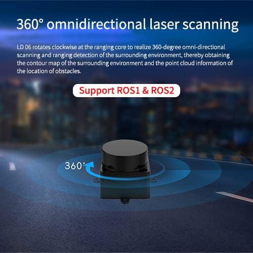 Miniatura 4 de Yahboom Lidar Sensor DTOF LDS Lidar Kit de escáner LD06LD19LD300 12M Radar 360 grados de escaneo omnidireccional 4500Hz Módulo TOF de frecuencia de
